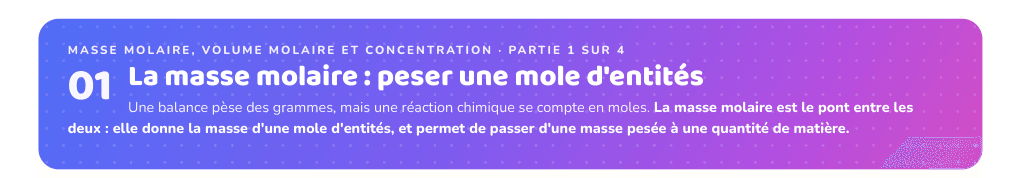 Partie 1 : La masse molaire : peser une mole d'entités