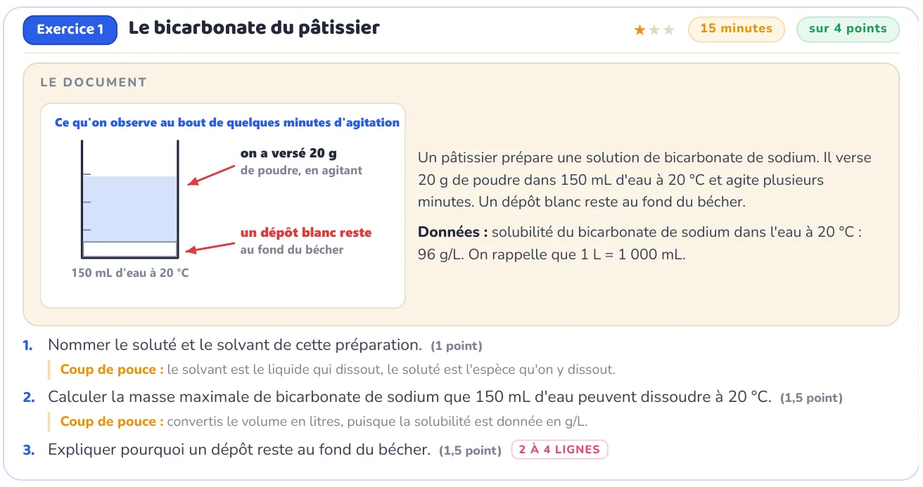 L’exercice type brevet