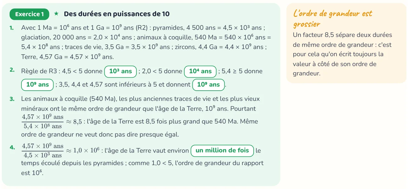 Un corrigé du cahier « L'histoire de l'âge de la Terre ».