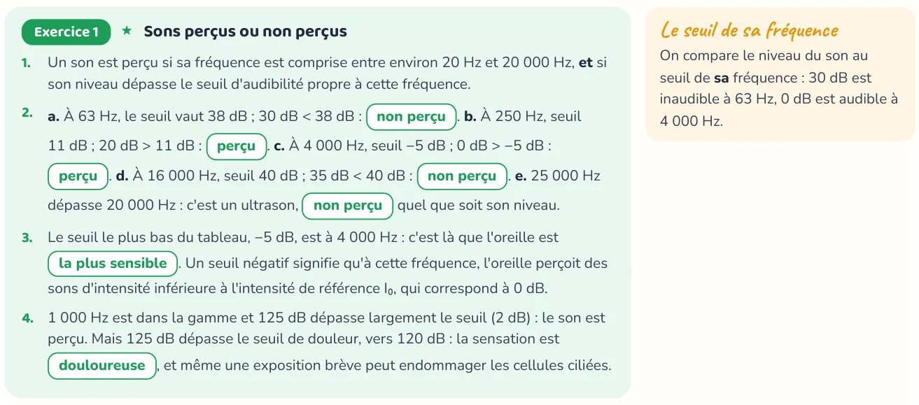 Un corrigé du cahier « Entendre et protéger son audition ».