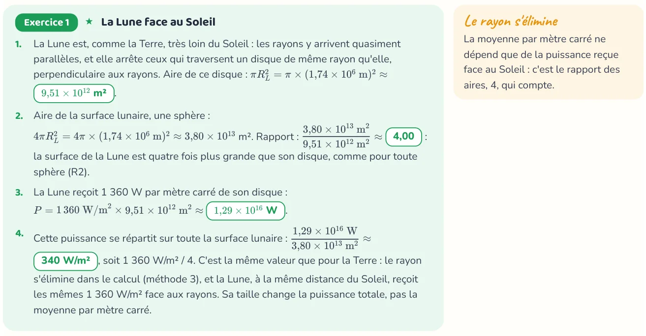 Un corrigé du cahier « Le bilan radiatif terrestre ».