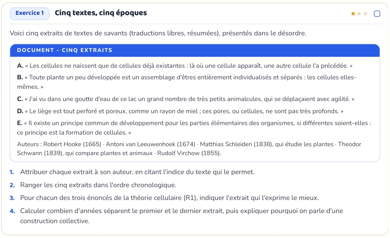 L’exercice te fait appliquer