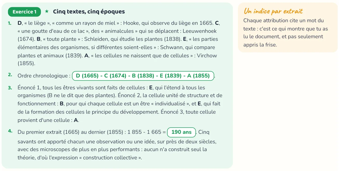 Un corrigé du cahier « La cellule vivante ».