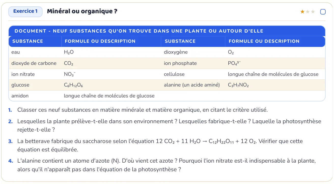 L’exercice te fait appliquer