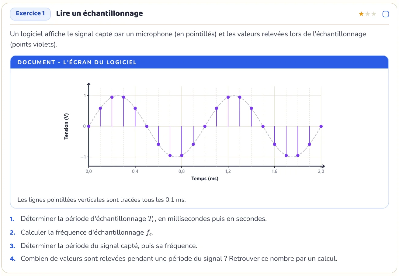 L’exercice te fait appliquer