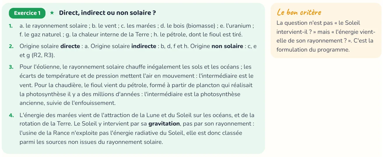 Un corrigé du cahier « Les sources d'énergie ».