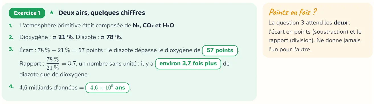 Un corrigé du cahier « L'atmosphère terrestre et la vie ».
