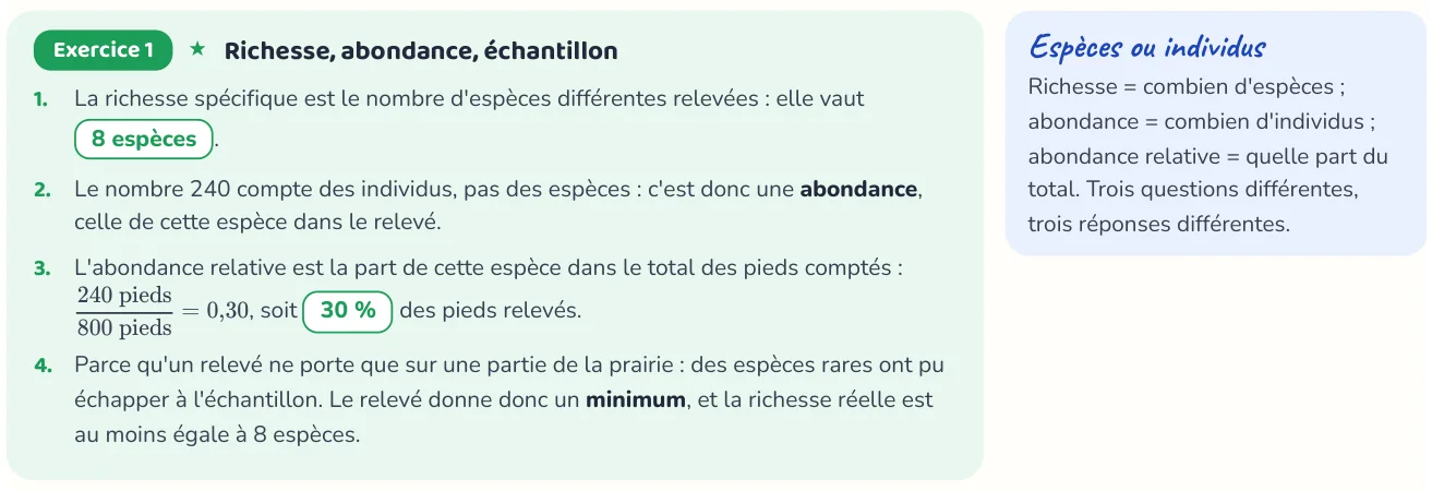 Un corrigé du cahier « La biodiversité et son évolution ».