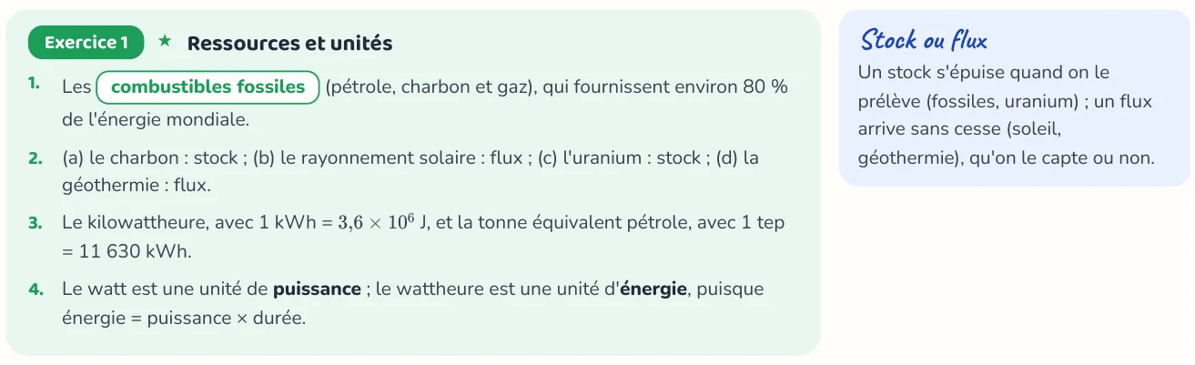 Un corrigé du cahier « Énergie, choix de développement et futur climatique ».