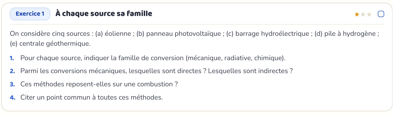 L’exercice te fait appliquer