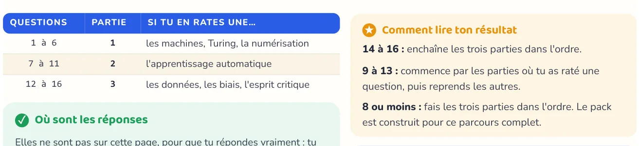 Le test repère ce qui manque