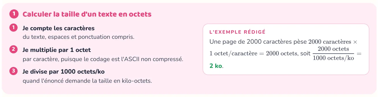 La méthode donne les étapes