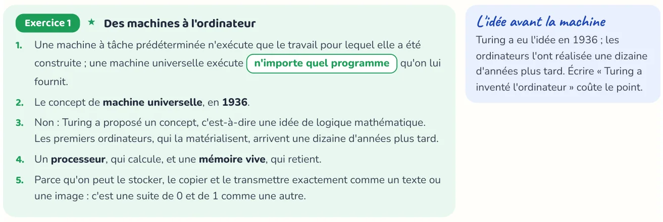Un corrigé du cahier « De la machine de Turing à l'intelligence artificielle ».
