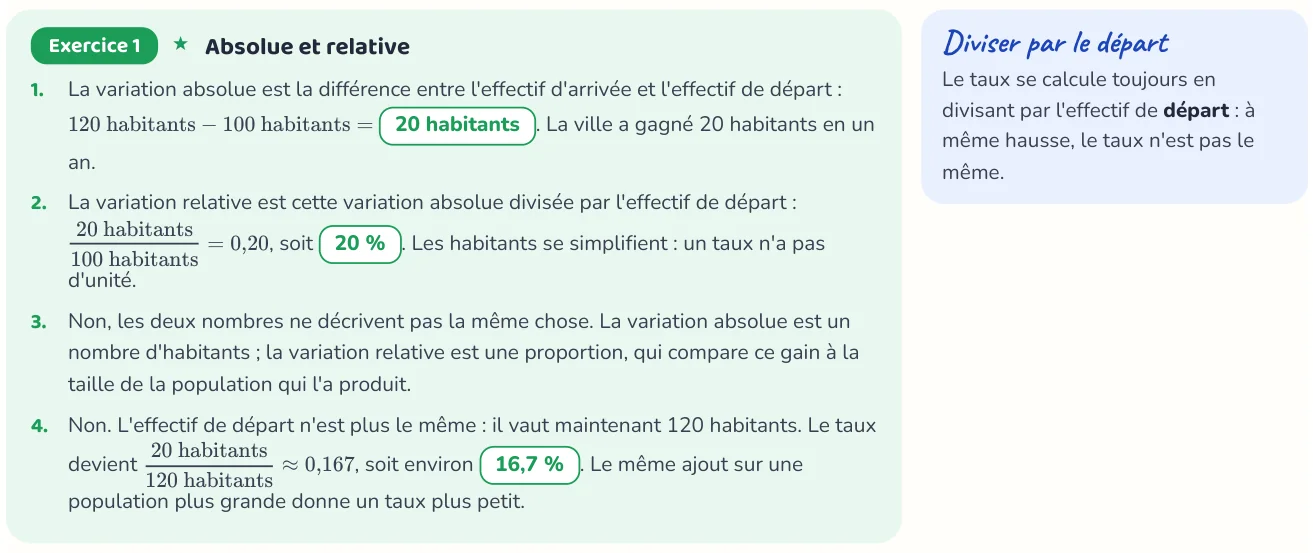 Un corrigé du cahier « Les modèles démographiques ».