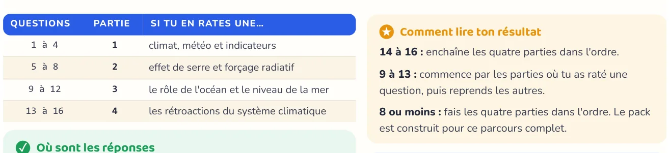 Le test repère ce qui manque