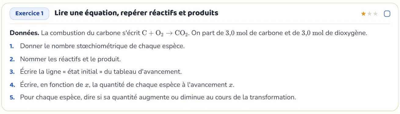 L’exercice te fait appliquer