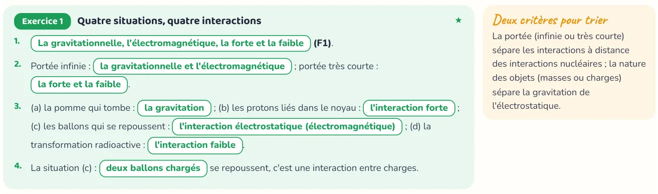 Un corrigé du cahier « Interactions fondamentales et notion de champ ».