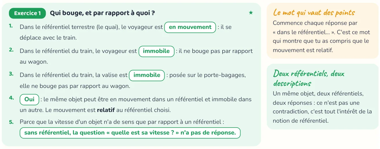 Un corrigé du cahier « Variation de vitesse et deuxième loi de Newton ».
