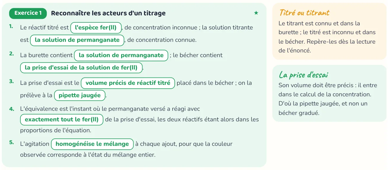Un corrigé du cahier « Les titrages colorimétriques ».