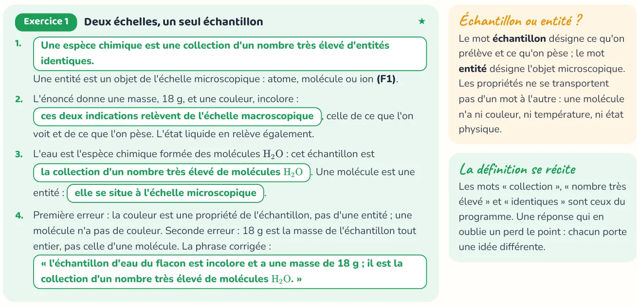 Un corrigé du cahier « L'atome, le noyau et l'élément chimique ».