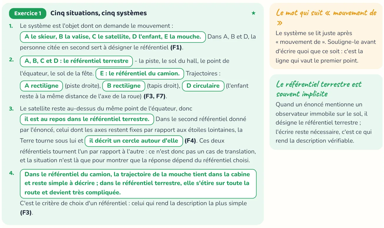 Un corrigé du cahier « Décrire un mouvement ».