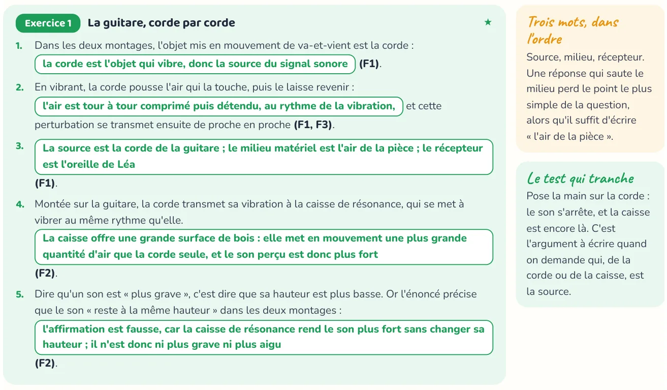 Un corrigé du cahier « Émission et perception d'un son ».