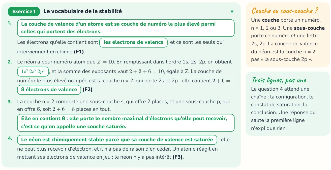 Un corrigé du cahier « Des ions aux molécules ».