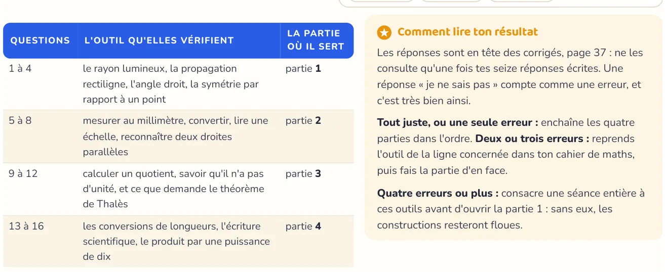 Le test repère ce qui manque