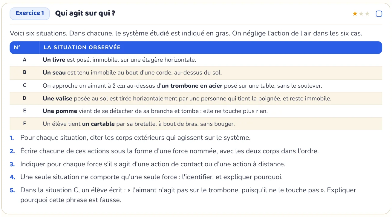 L’exercice te fait appliquer