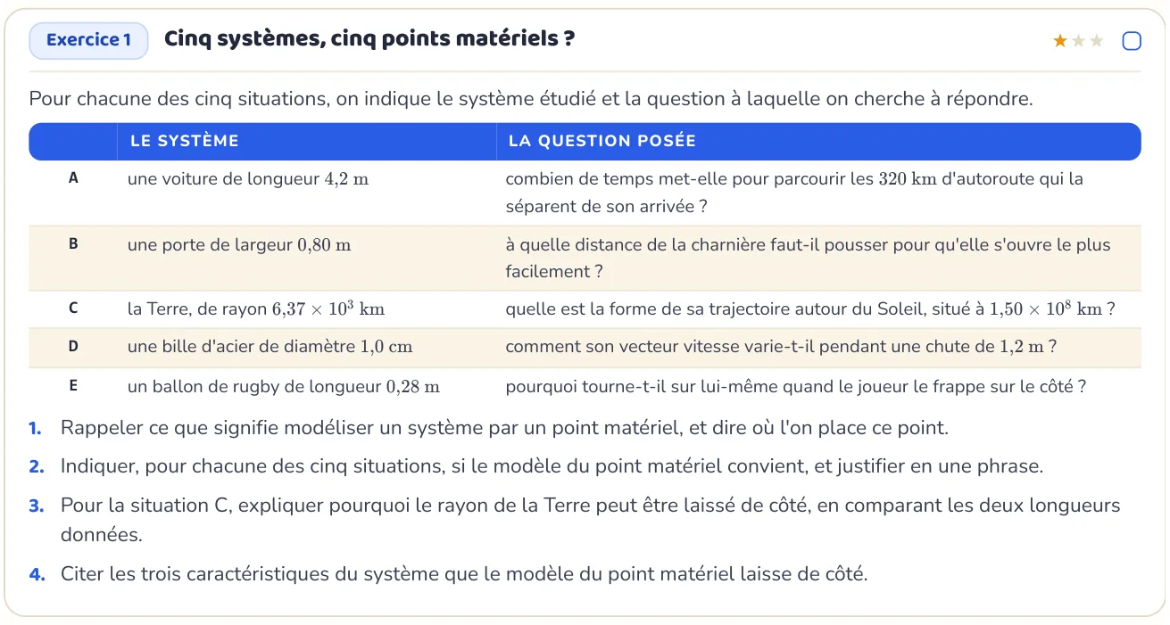 L’exercice te fait appliquer