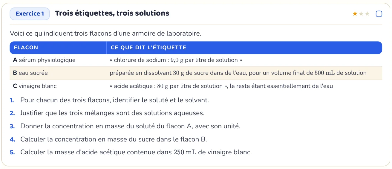L’exercice te fait appliquer