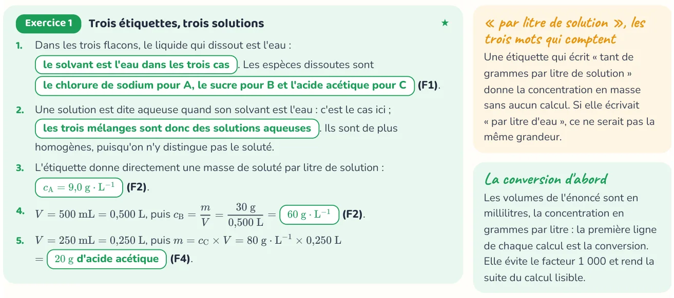 Un corrigé du cahier « Les solutions aqueuses ».