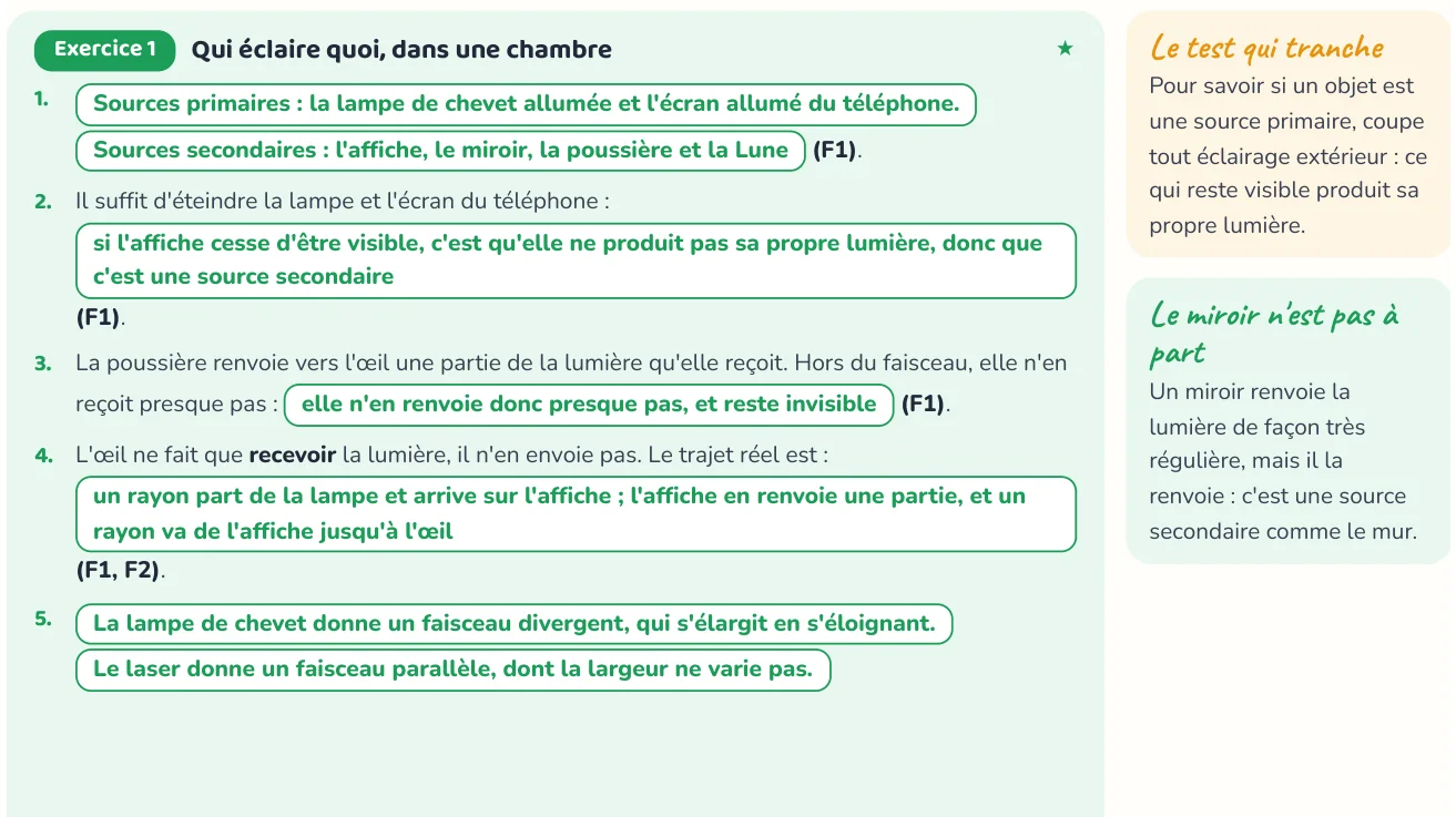 Un corrigé du cahier « Lumière, couleurs et spectres ».