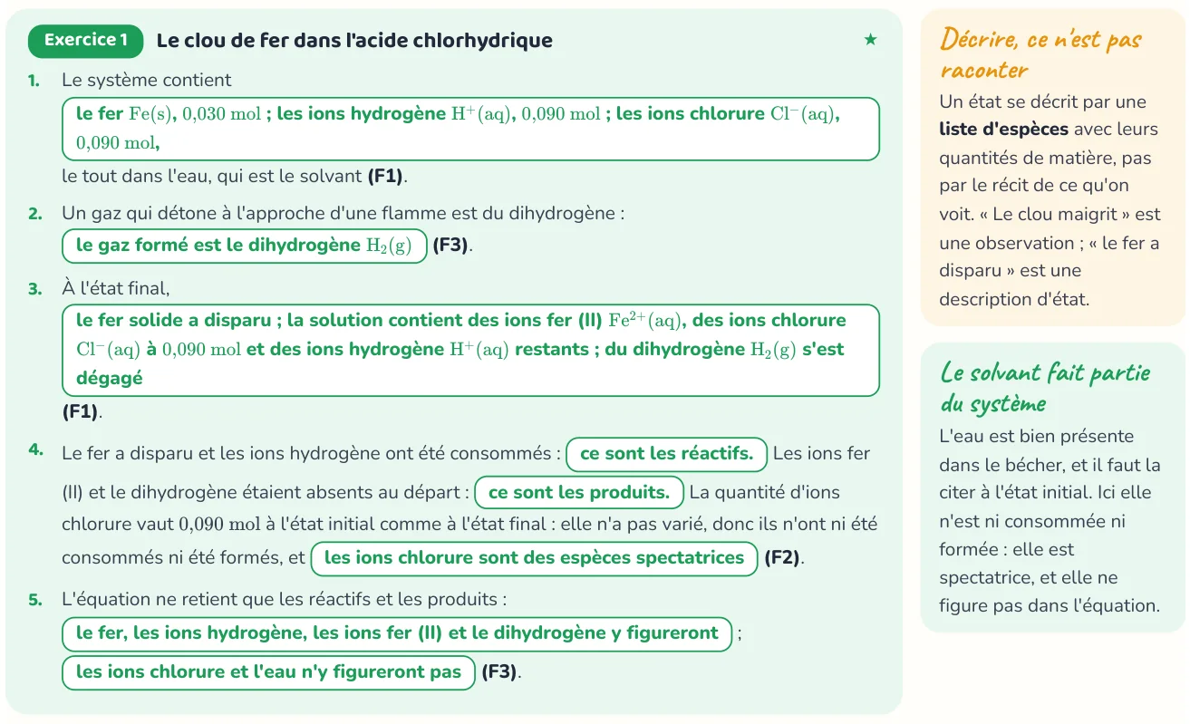 Un corrigé du cahier « Les transformations chimiques ».