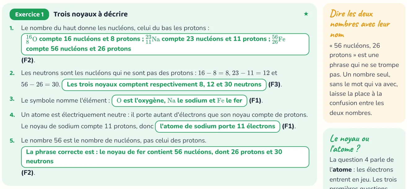 Un corrigé du cahier « Les transformations nucléaires ».
