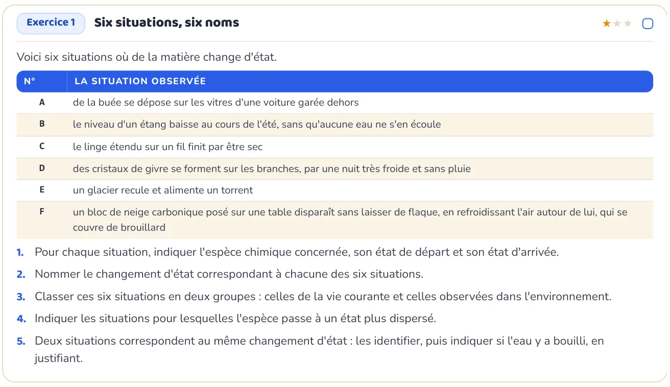 L’exercice te fait appliquer