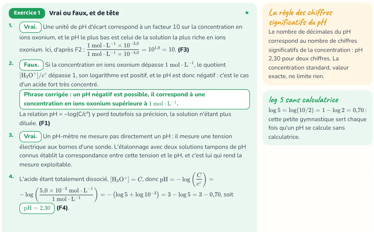 Un corrigé du cahier « Analyser un système chimique par des méthodes physiques ».