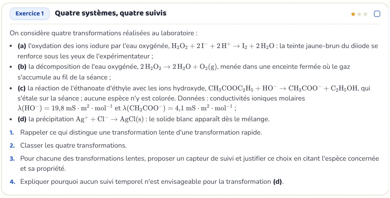 L’exercice te fait appliquer