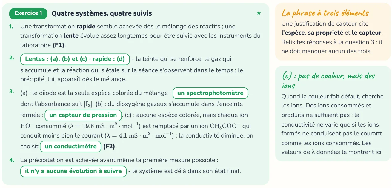 Un corrigé du cahier « Cinétique chimique ».