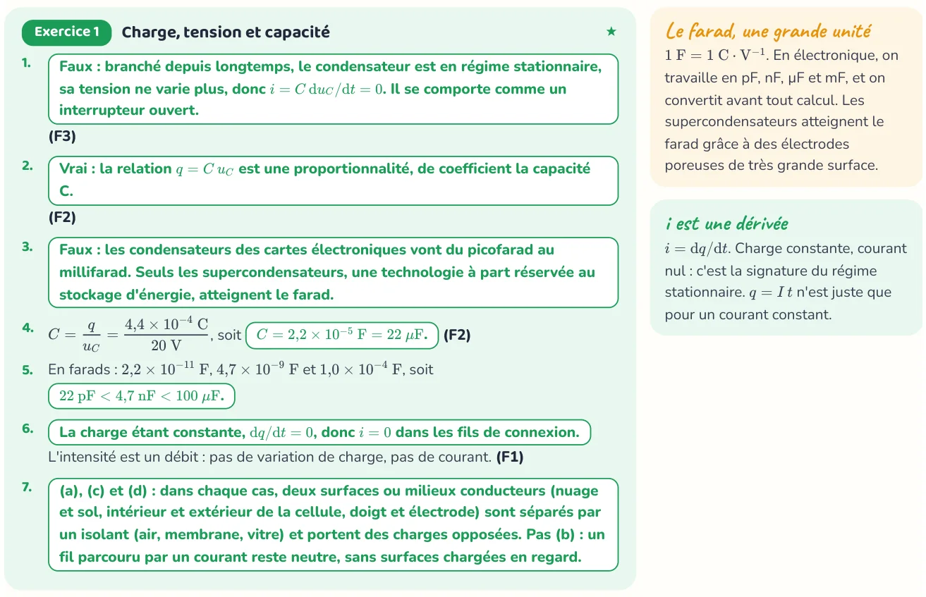 Un corrigé du cahier « Le condensateur et le circuit RC ».