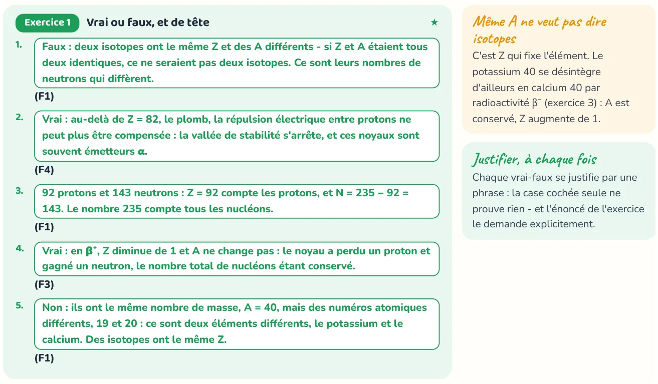 Un corrigé du cahier « Radioactivité et décroissance ».
