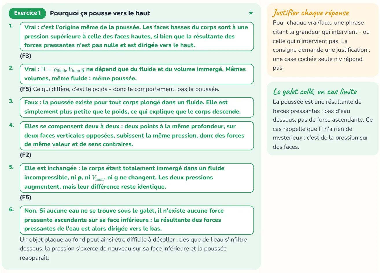 Un corrigé du cahier « Modéliser l'écoulement d'un fluide ».