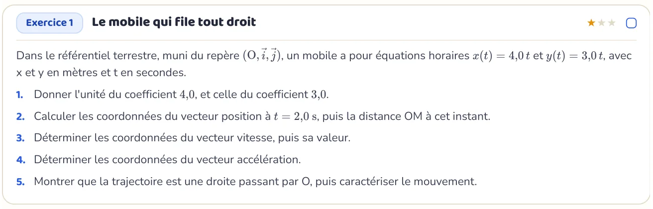 L’exercice te fait appliquer