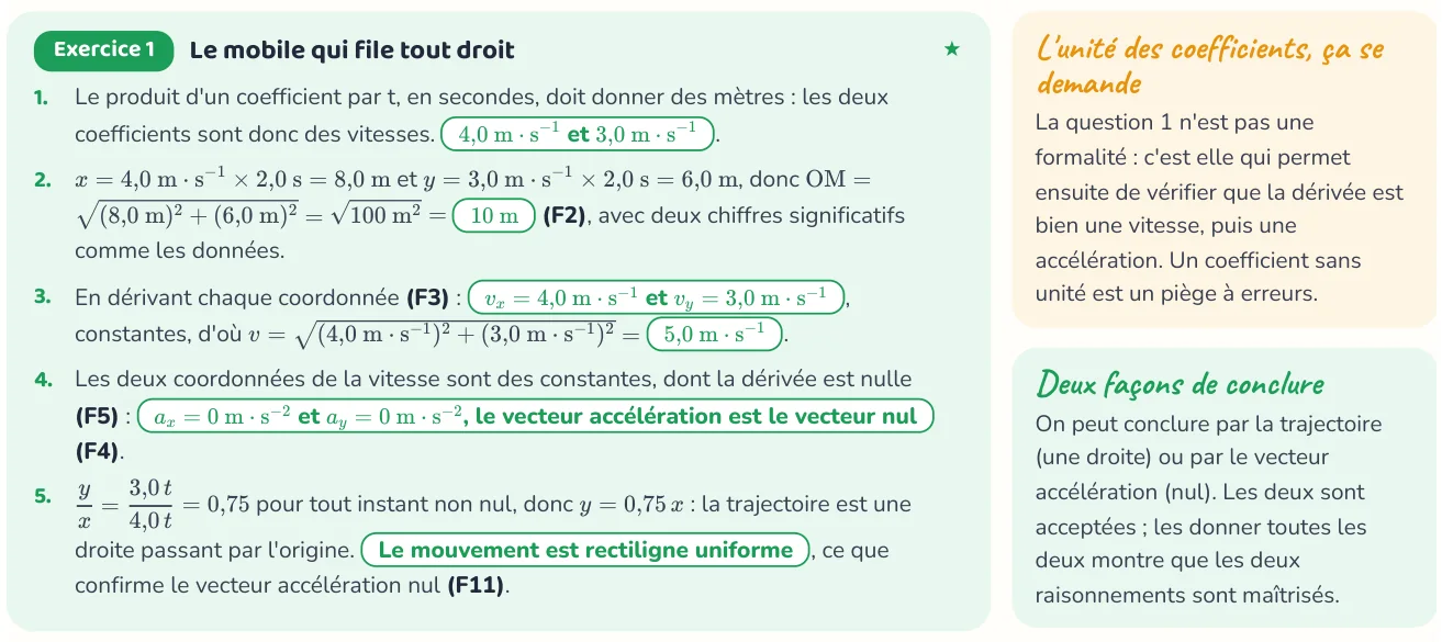 Un corrigé du cahier « Décrire un mouvement et la deuxième loi de Newton ».