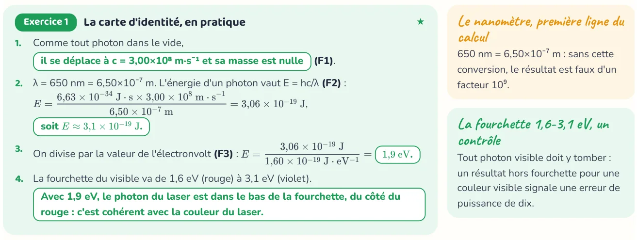Un corrigé du cahier « Le photon et l'effet photoélectrique ».