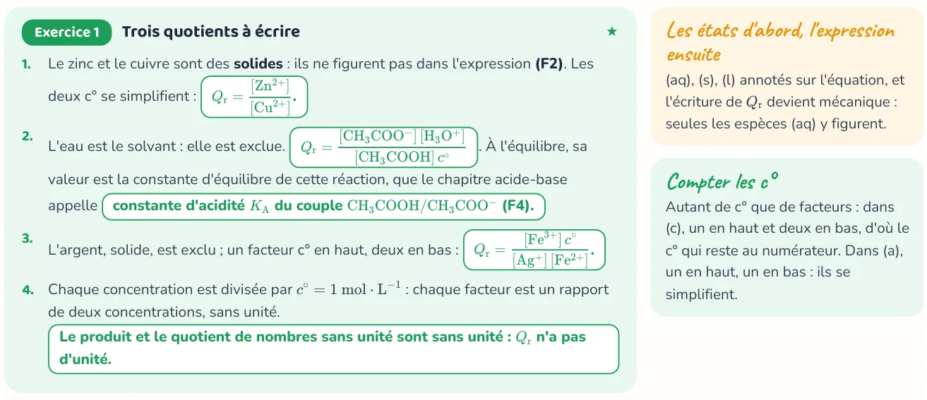 Un corrigé du cahier « Évolution spontanée, piles et électrolyse ».