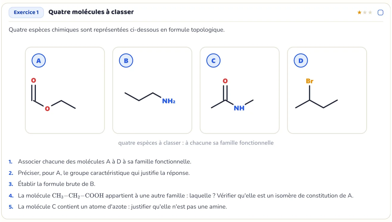 L’exercice te fait appliquer
