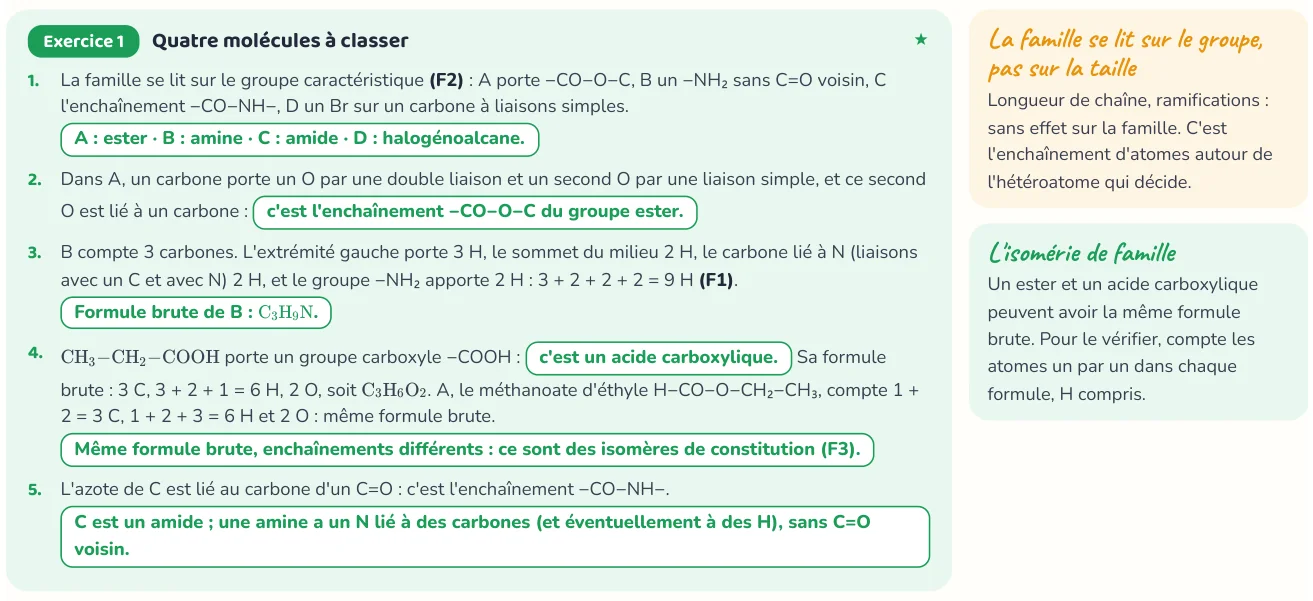Un corrigé du cahier « Stratégies en synthèse organique ».