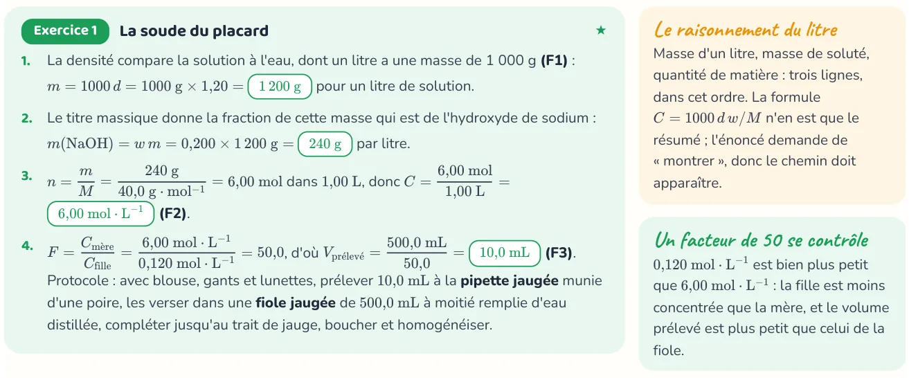 Un corrigé du cahier « Les titrages ».
