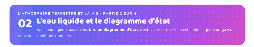 Partie 2 : L'eau liquide et le diagramme d'état